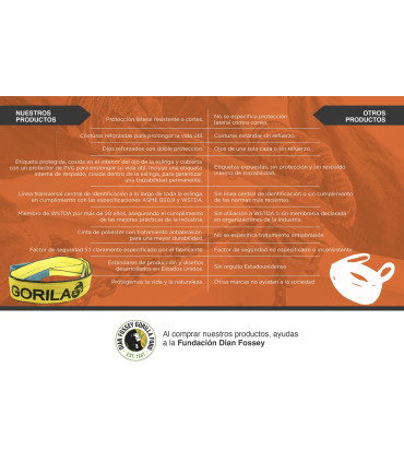 ESLINGA PLANA EE2-603 X 5m TIPO 3 - GORILA®