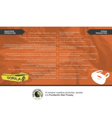 ESLINGA PLANA EE2-604 X 3m TIPO 3 - GORILA®