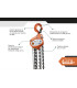 TECLE CADENA 3t - GORILA®
