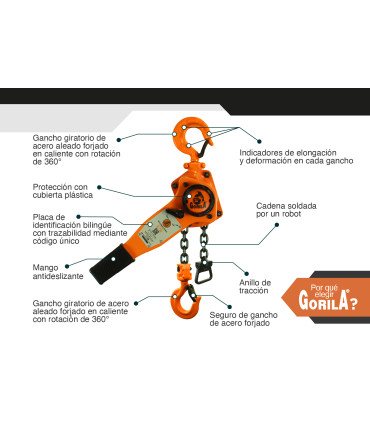 TECLE PALANCA 0,75t - GORILA®