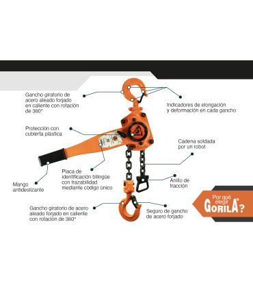 TECLE PALANCA 1,5t - GORILA®