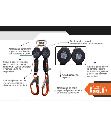 RETRACTIL DE CINTA DOBLE 2m - GORILA®