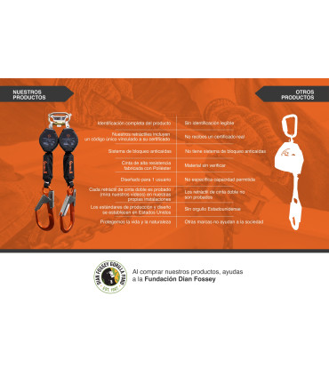 RETRACTIL DE CINTA DOBLE 2m - GORILA®