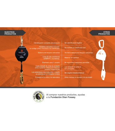 RETRACTIL DE CINTA 10m - GORILA®