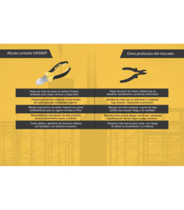 ALICATE CORTANTE 6" - DIFEMAT®