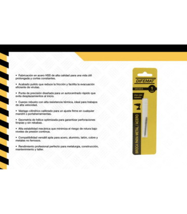 BROCA PARA METAL 2 PIEZAS 1mm - DIFEMAT®