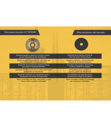 COPA DIAMANTADO ABRASIVO PARA CONCRETO 4,5" - DIFEMAT®