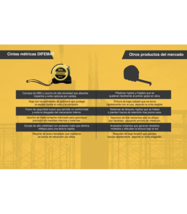 CINTA METRICA 5m X 19mm - DIFEMAT®
