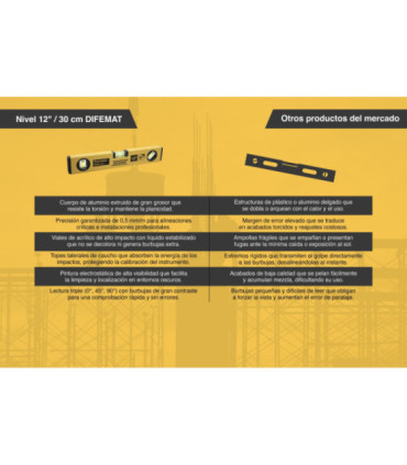NIVEL DE ALUMINIO 12" - DIFEMAT®