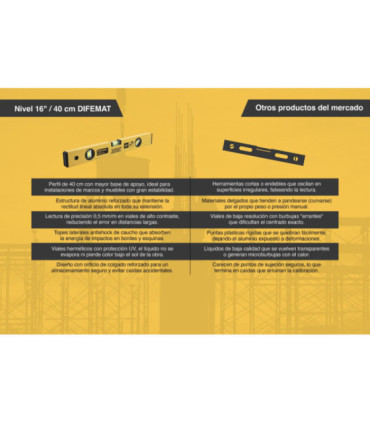 NIVEL DE ALUMINIO 16" - DIFEMAT®