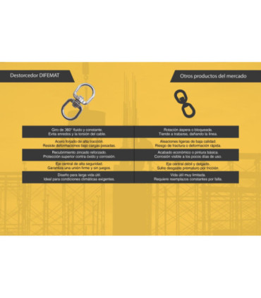 DESTORCEDOR COMERCIAL 1" - DIFEMAT®