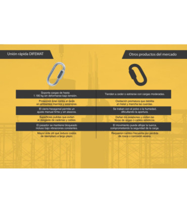 UNION RAPIDA COMERCIAL 10mm (3/8") - DIFEMAT®