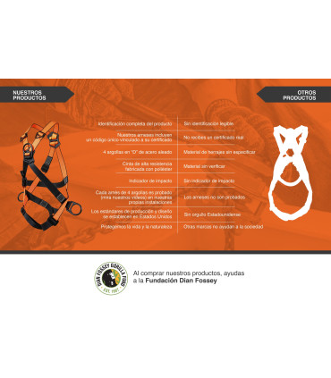 ARNES SEGURIDAD 4 ARGOLLAS STD - GORILA®
