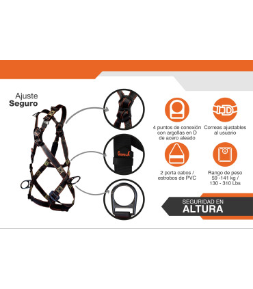 ARNES SEGURIDAD 4 ARGOLLAS IGNIFUGO STD - GORILA®