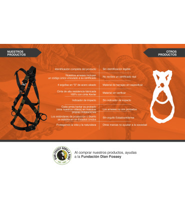 ARNES SEGURIDAD 4 ARGOLLAS KEVLAR XL - GORILA®